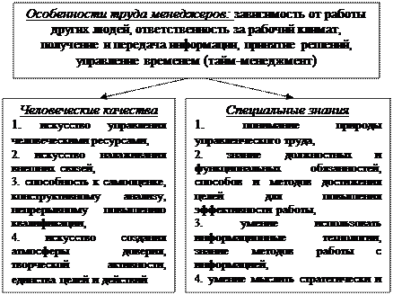 приказ мвд 270